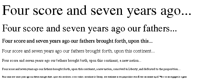 Various font sizes