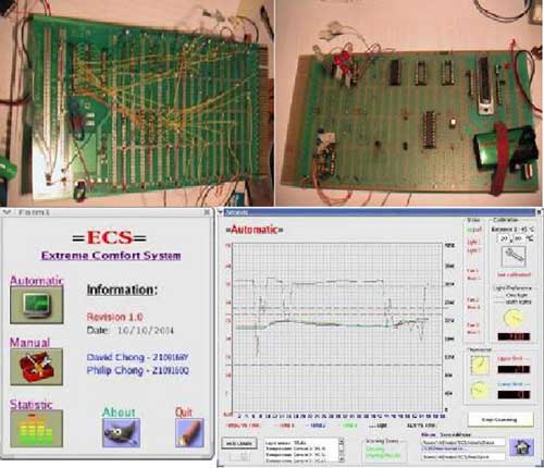 ECS GUI and Hardware Pictures